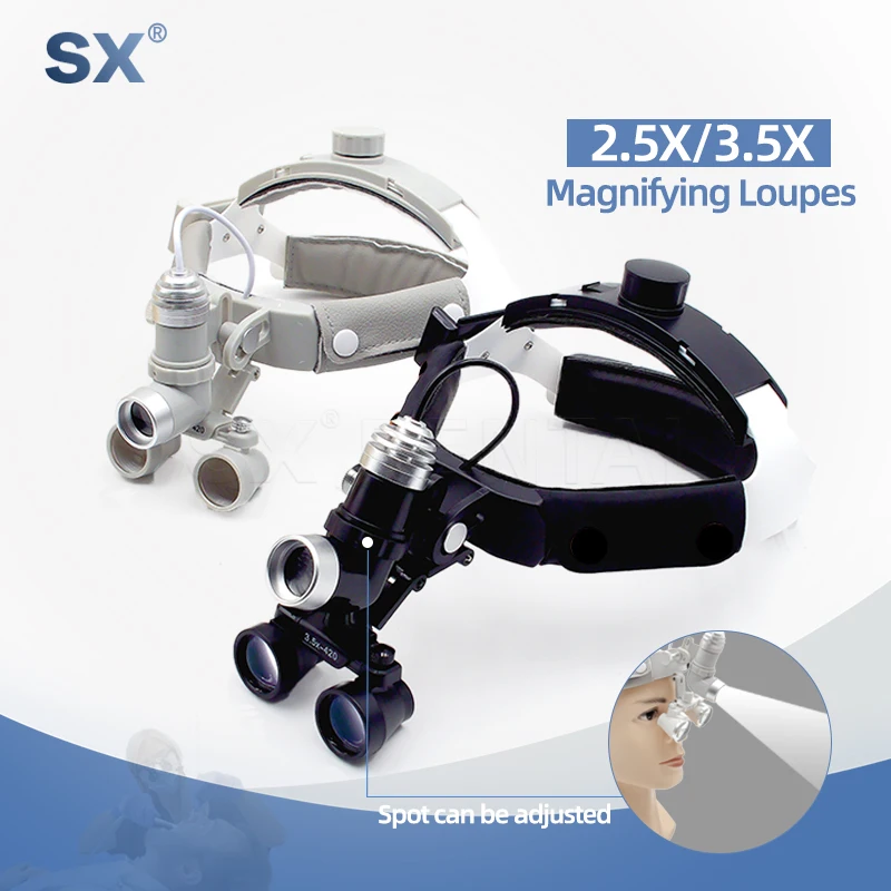 

7W Headlamp Binoculars 2.5X/3.5X Headband Dental Loupe Spot Adjustable for Dentistry lab Endodontics ENT Surgery Equipment Tools
