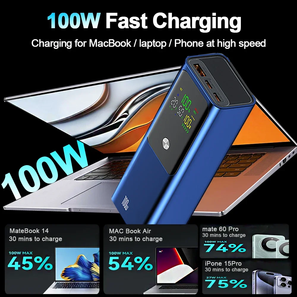 Ranwomen 20000mAh قوة البنك 100 واط لأجهزة الكمبيوتر المحمول بطارية خارجية PD100W شحن سريع المحمولة PD60W بطارية مساعدة للكمبيوتر اللوحي