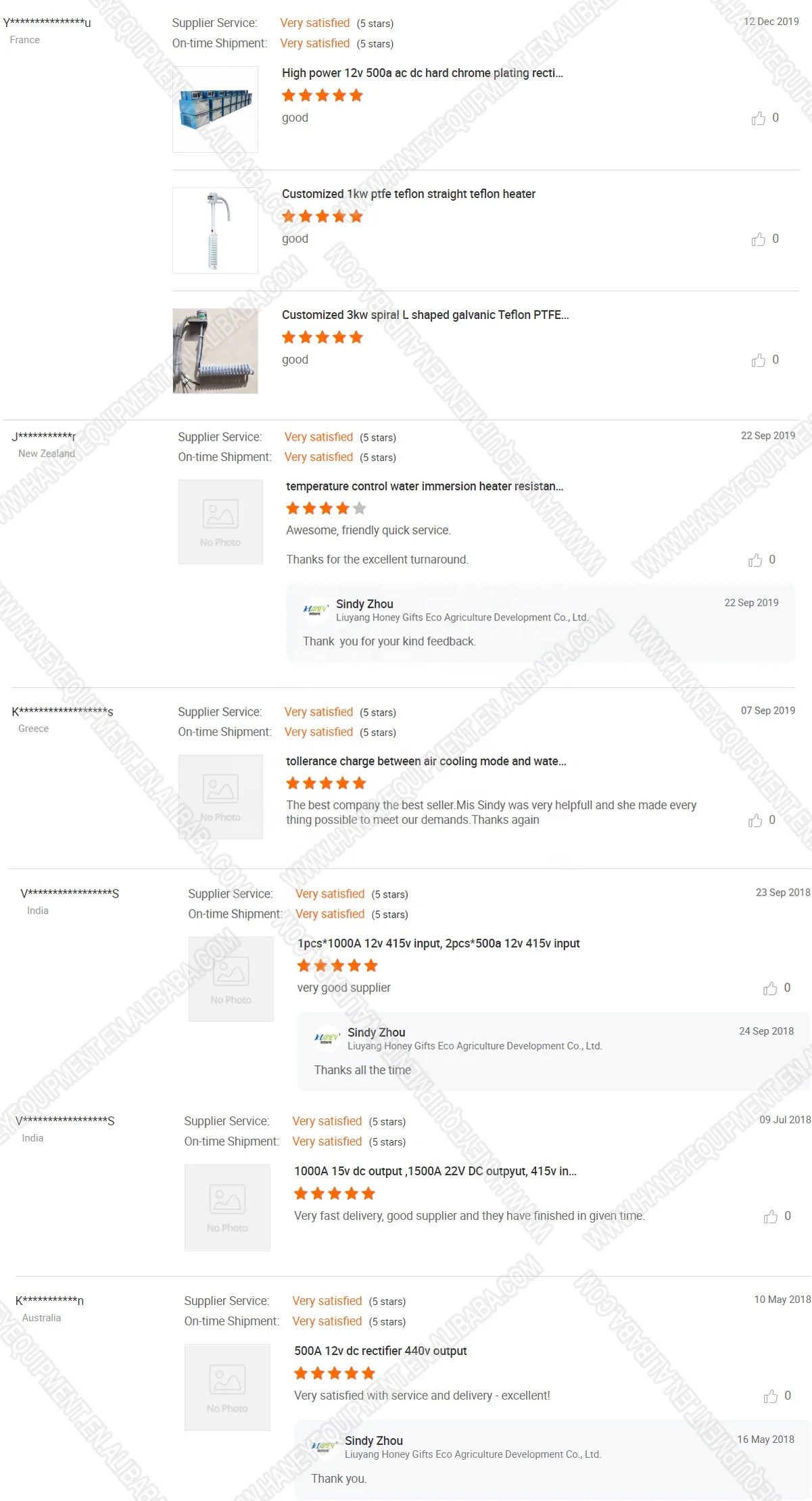 Haney  2000A DC Rectifier with Touch Screen Plating Equipment  Metal Electroplating Machinery