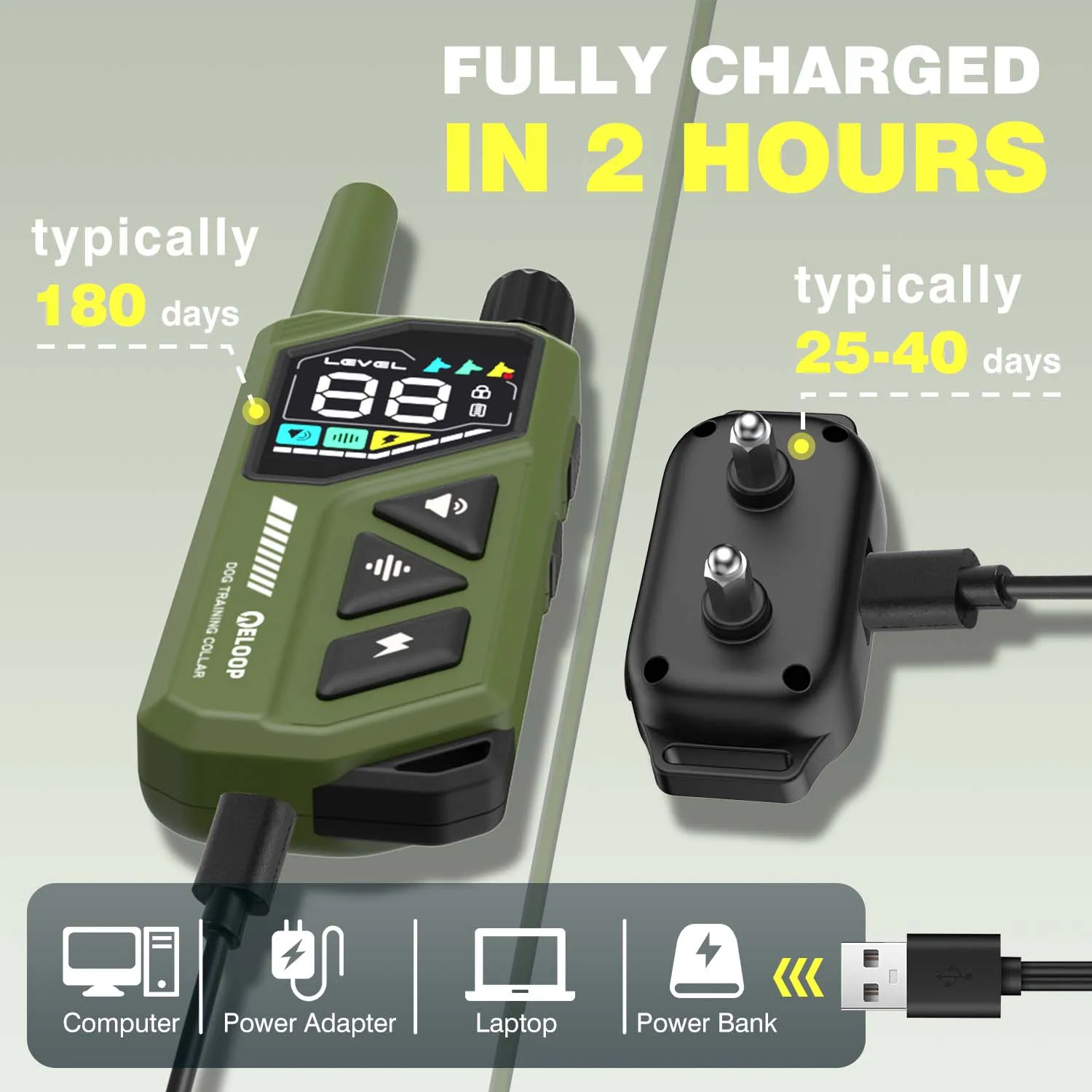 Thumbnail 3 - #78 Latest Dog Training Collars Offers