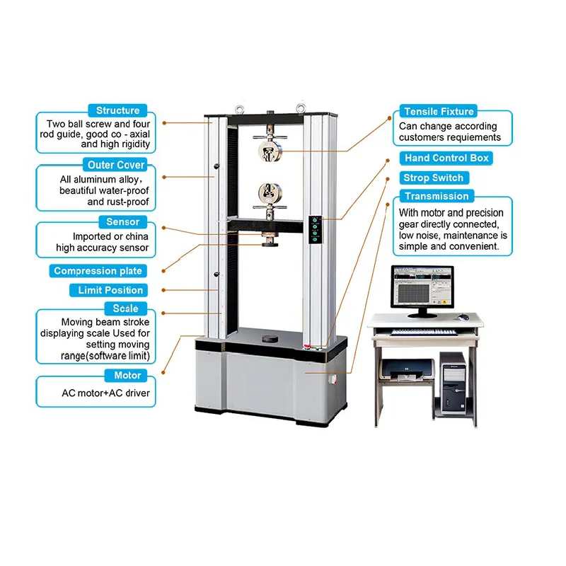 Professional Manufacture Computer Control  Electronic Universal Testing Machine