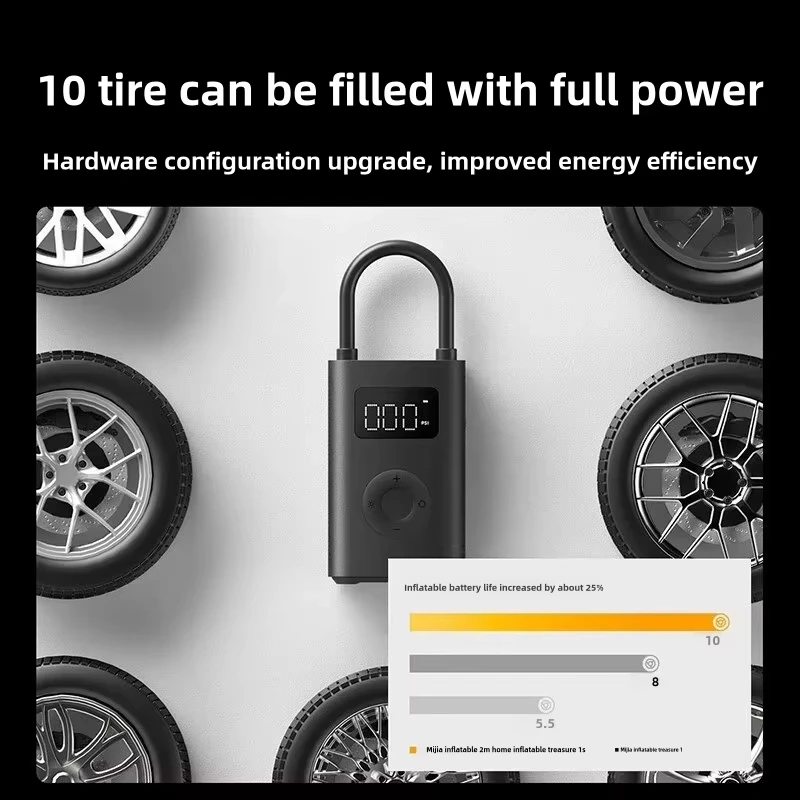 Xiaomi Mijia Air Pump 2 Pro Portable Electric Air Compressor Mi Inflatable Treasure 150psi High Pressure Motorcycle Car Soccer