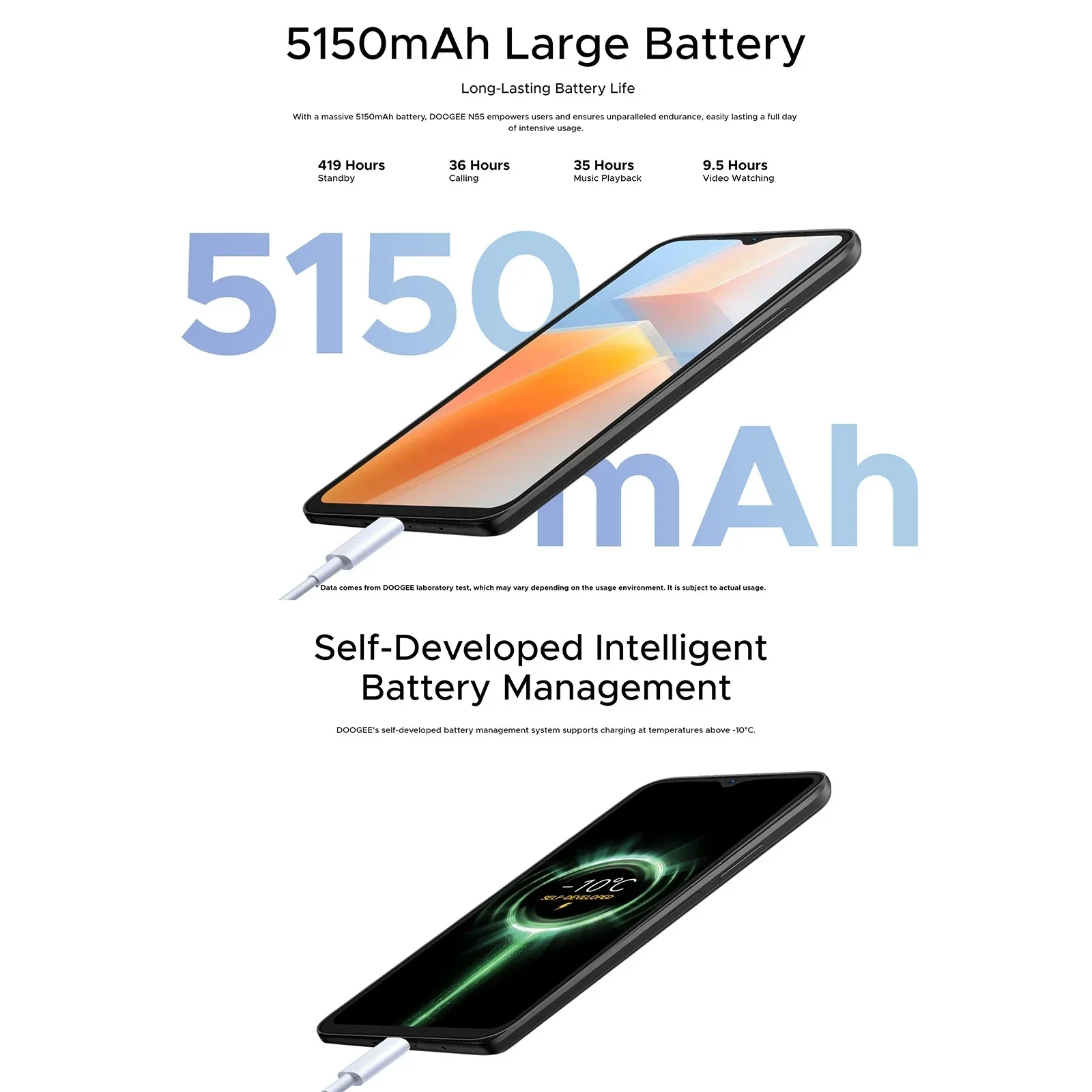 هاتف DOOGEE N55 Android 14 الذكي بشاشة 6.56 بوصة HD + 5150 مللي أمبير في الساعة وكاميرا 13 ميجابكسل وذاكرة وصول عشوائي 9 جيجابايت (4+5) وذاكرة وصول عشوائي 128 جيجابايت وفتح الوجه 4G للهاتف المحمول