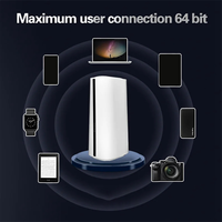 A56XQ M55 V510 ESIM Modem 5G NR WiFi5 WiFi 6 Fixed Wireless Access AC1200 Indoor LTE CPE SIM Slot Cheap 5G WiFi Router EU-plug