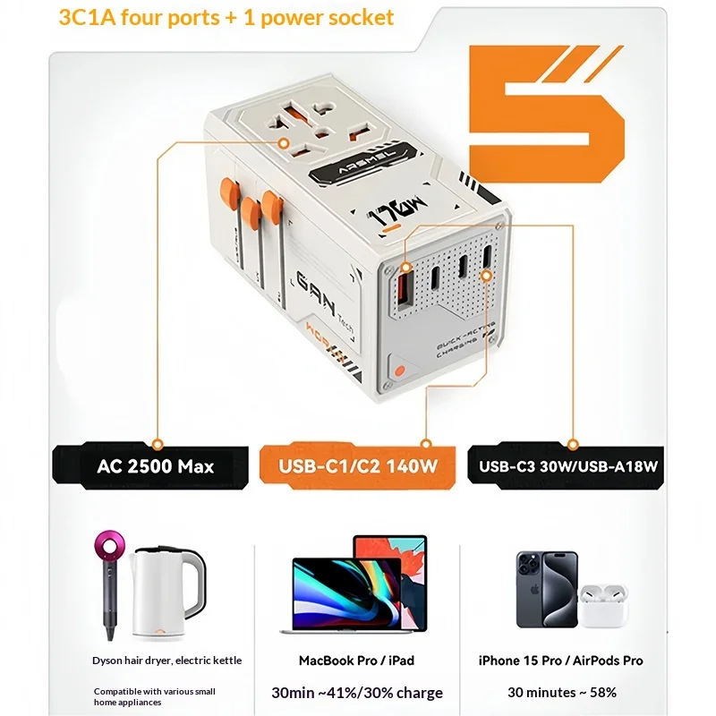 TEGIC×ARSMEL 170W Universal Travel Adapter Socket Charger for Global Use Charge multiple devices simultaneously PD Fast Charging