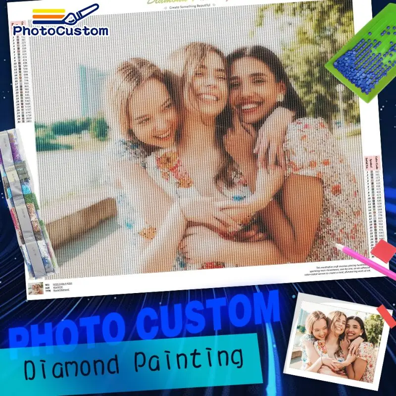 

PhotoCustom Full Square/Round Photo Custom Diamond Painting Home Wall Art Decor Diy Crafts Pet Landscape Picture Personalized po