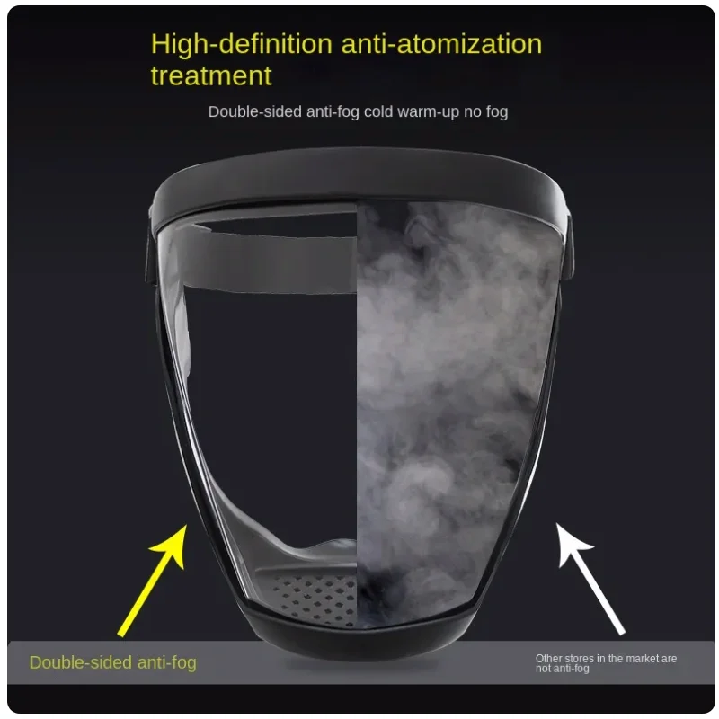 Facial Protection Mask Safety Glasses Anti-fog Dustproof Multifunctional Work Protection Mask for Welding Woodworking Crop Spray