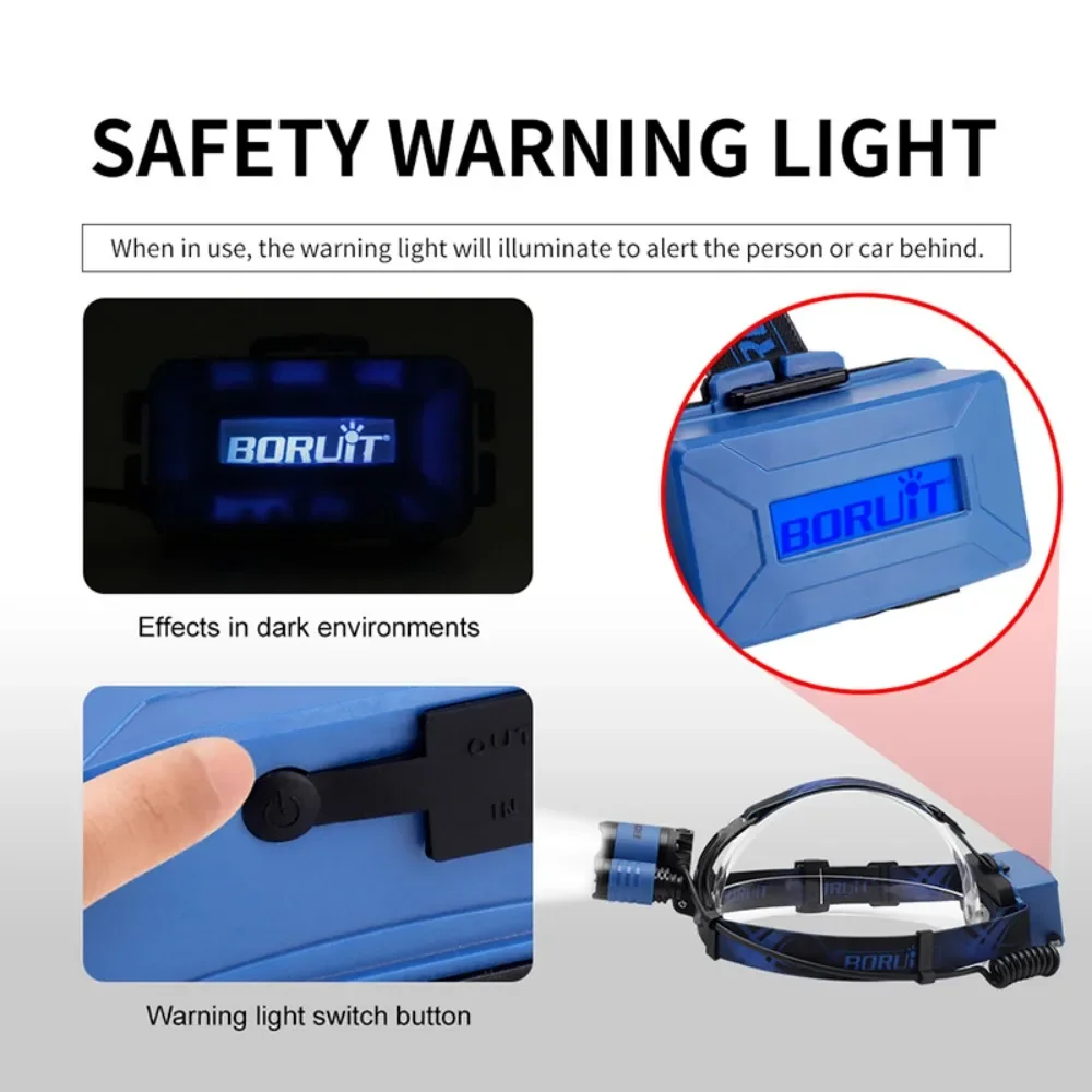 BORUiT B21 3000LM LED Headlamp 4-Mode Mirco USB Rechargeable Power Bank Headlight Waterproof Outdoor Camping Head Torch