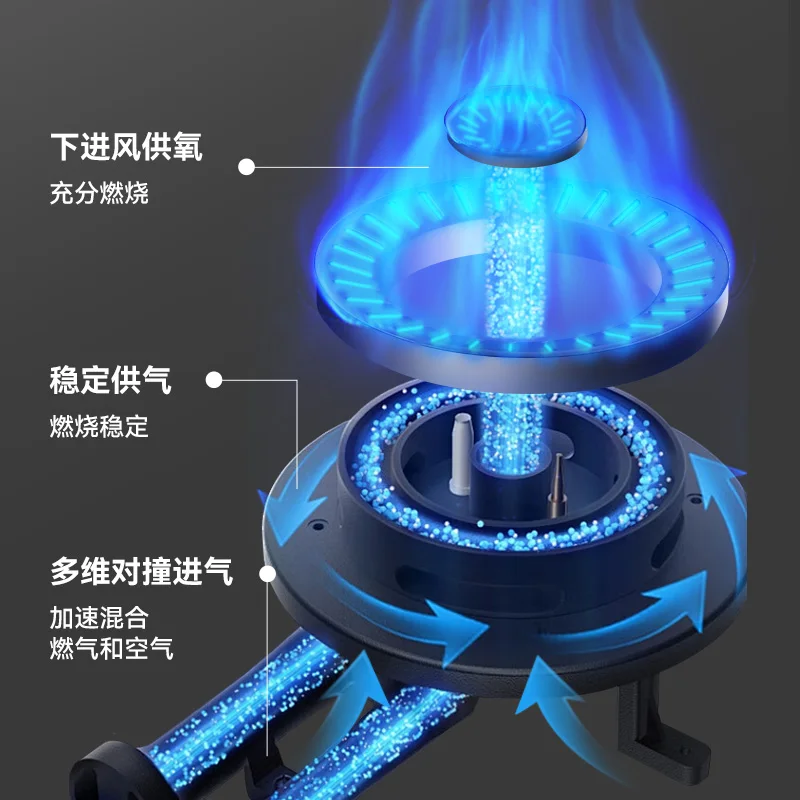 OPPEIN Газовая Плита Бытовая Настольная Плита Сжиженного Газа 5,2 КВт Горячая Двойная Газовая Плита