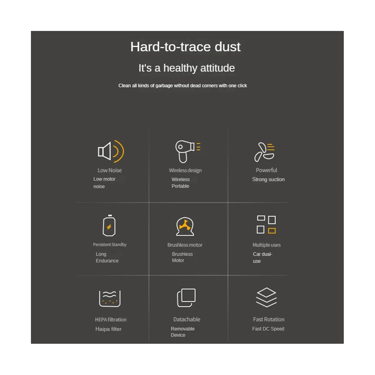 Portable Car Vacuum Cleaner 11000Pa Strong Suction Vacuum Cleaner Dual Use Handheld Cleaning for Car Home Desktop-A