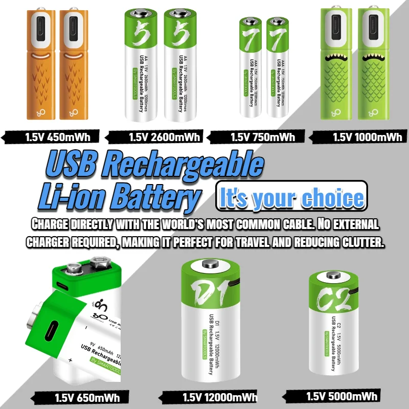 

New Rechargeable Batteries USB C Fast Charge: AA 2600mAh, AAA, 9V, C, D Size Li-ion Battery with Charging Cable All in One