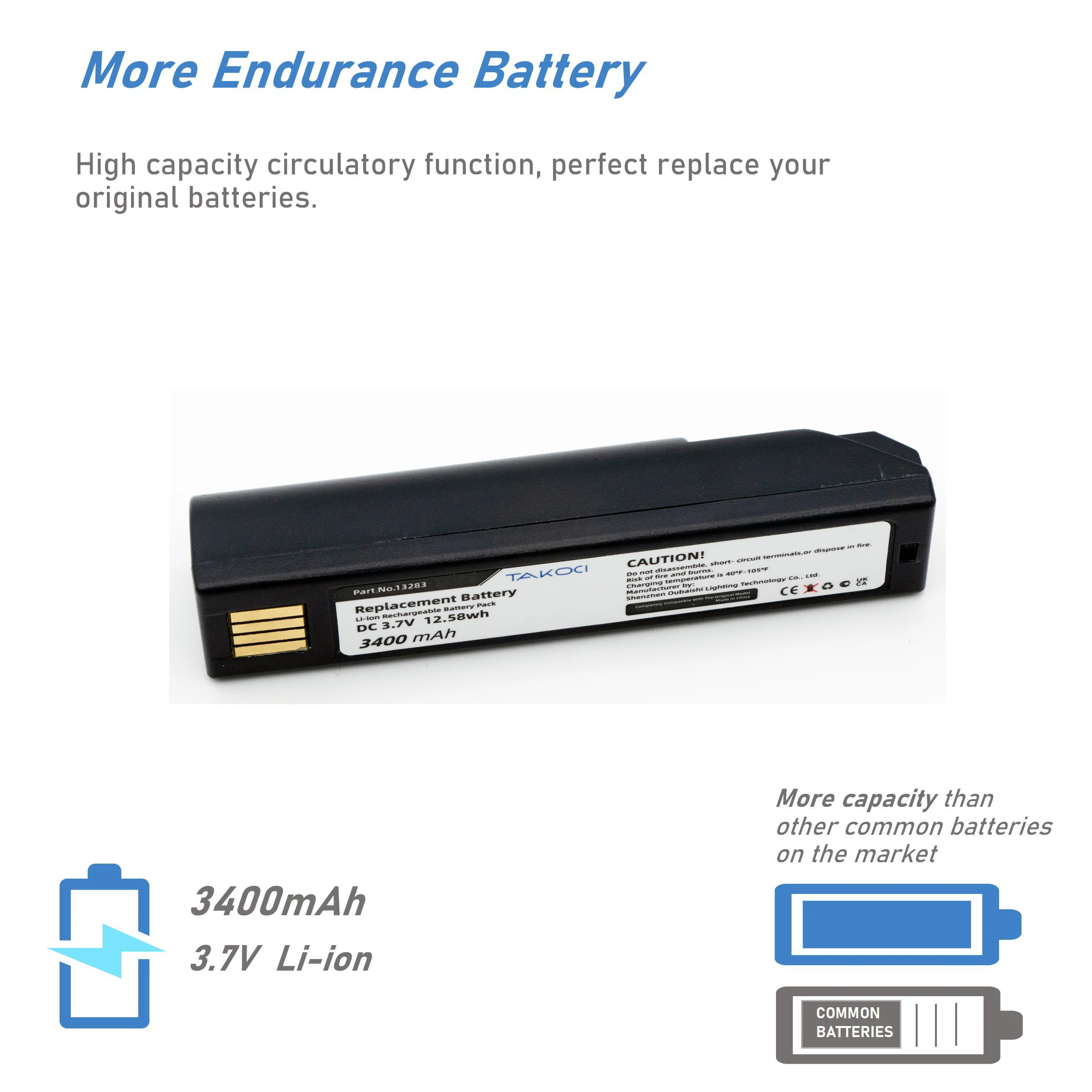 Replacement Battery for Honeywell  1202g, 1452G, 1472G, 1902GSR, 1911i, 1952HHD, 1952HHD-5-INT-N, 1981i, 3820, 3820i, 4620, 4820