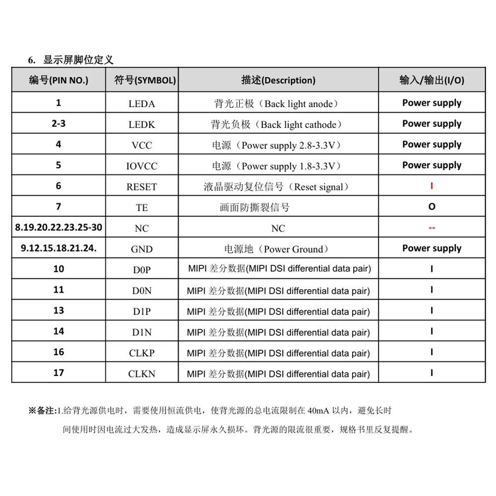 3.4 Inch TFT Round Screen Display Module 800*800 IPS Full Viewing Angle HD LCD MIPI Interface JD9365 Driver 30PIN