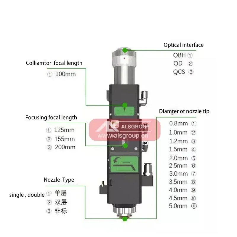 yyhc Factory supply manual focus 2D cutting head Raytool   BT240S  for  laser cutting machine  3.3kw Tube plate cut