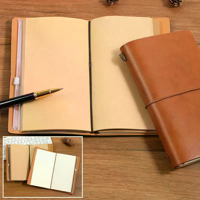 Vintage PU-Leder-Notizbuch mit – Leatherwork Journal Bewertung und Preis