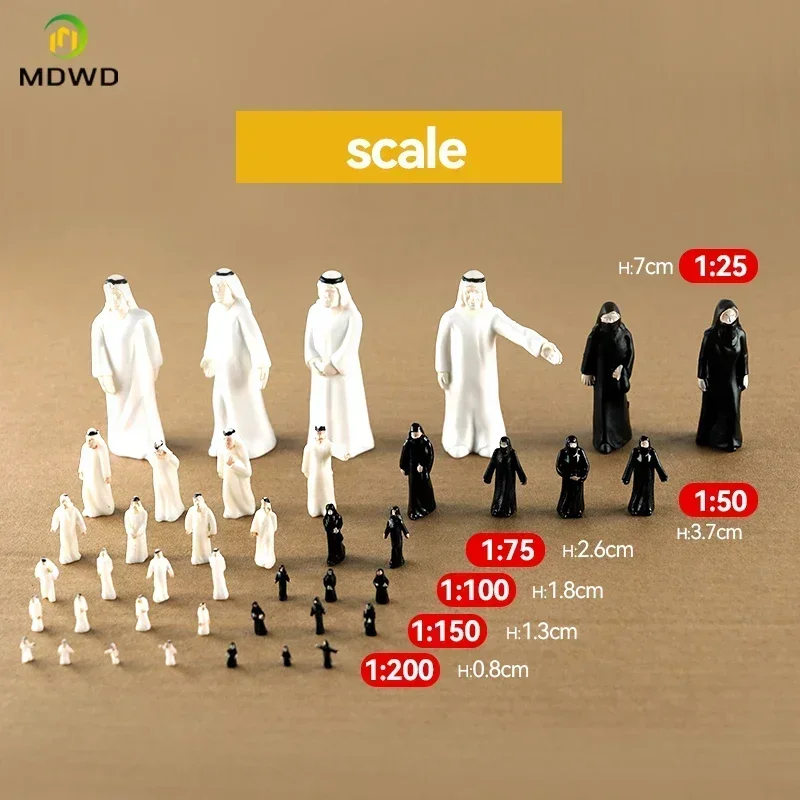 10pcs1/25-1/200 Scale Model figure simulation Muslim puppet toy Saudi Arabia man model material landscape diy handmade villain