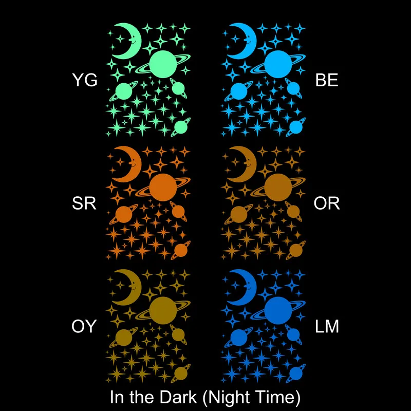 Glow in the Dark Stars and Planets for Ceiling Decoration Kids Room Wall Decor Luminous Sticker Decal Baby Bedroom Deco Stickers