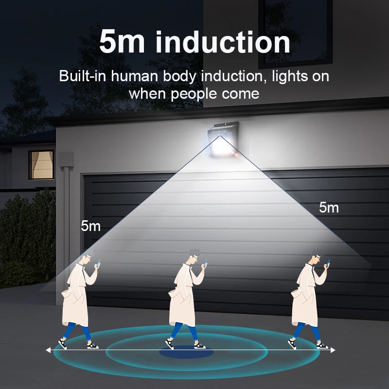 Smart Motion Sensor Solar Light lampada da parete a Led impermeabile applique esterna proiettore da esterno batteria al litio integrata 1*18650