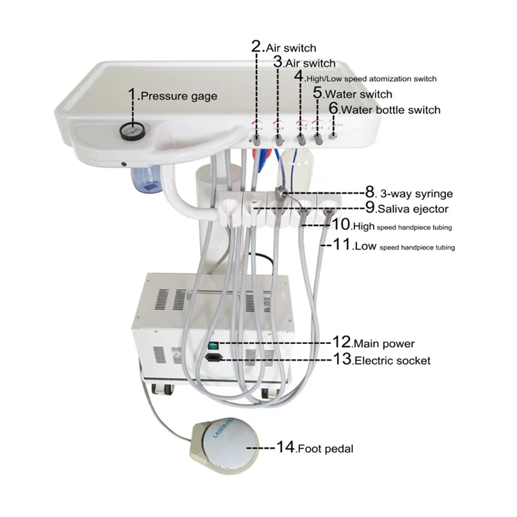 Professional Dental Clinic Mobile Dental Unit Portable Dental Turbine Unit 4 Hole works Air Compressor for Dentist Use