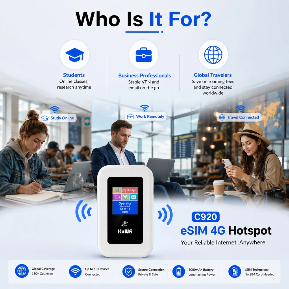 KuWFi eSIM/USIM 4G Mobile Router 2.4G/5G WiFi Hotspot Portable Travel CAT4 4G Modem 3000mAh Battery 10 Users Support VPN Roaming