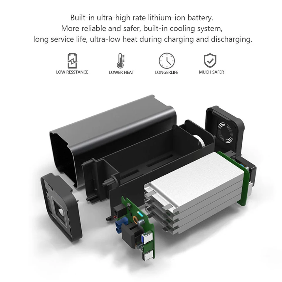 Imagem -06 - Mini Ups Portátil ao ar Livre Fonte de Alimentação Banco de Potência para Laptop Usina Portátil 40800mah 110v ac 220v Saída pd