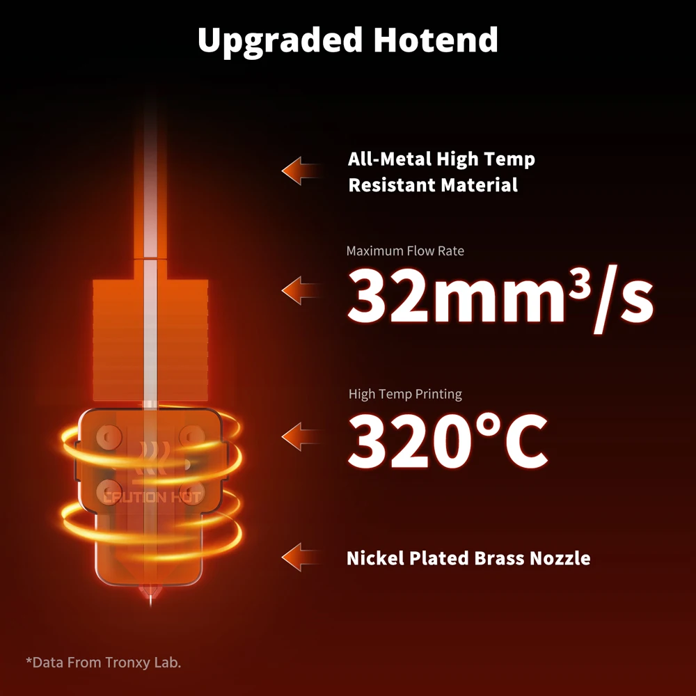 TRONXY VEHO 800 PRO ترقية جديدة لتقوم بها بنفسك مجموعات طابعة ثلاثية الأبعاد حجم طباعة ضخم 800*800*800 مللي متر التسوية التلقائية هيكل CoreXY الطارد المباشر #3