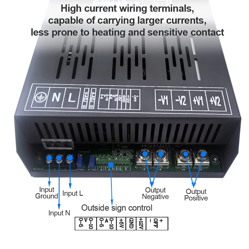 3000W Switching Power Supply AC 180-264V to DC 0-12V 24V 36V 48V 60V 72V 110V 220V 300V 400V Converter ZX-3000 External Control