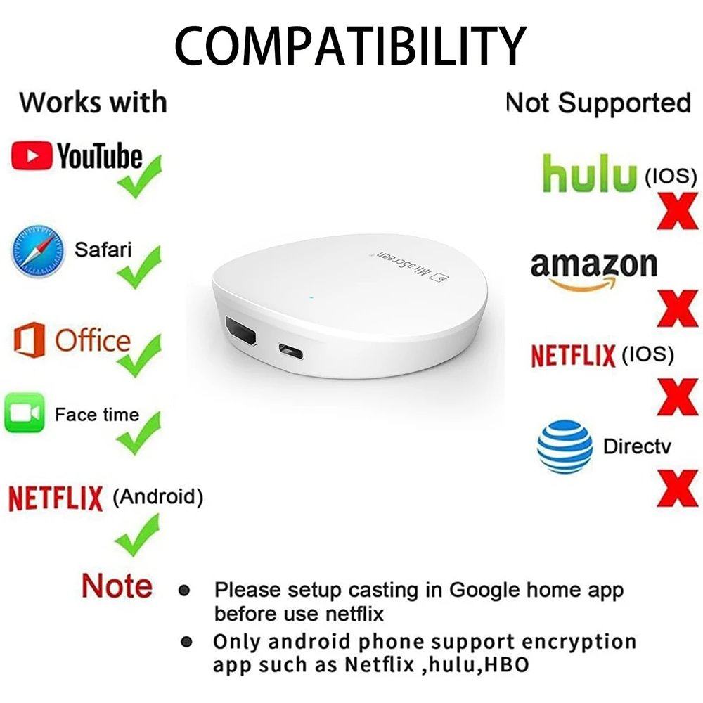 Adaptador de pantalla inalámbrico 5G 4K UHD, Mirror Cast Dongle, compatible con Miracast, DLNA, Airplay, teléfono, tableta, portátil, proyector de TV