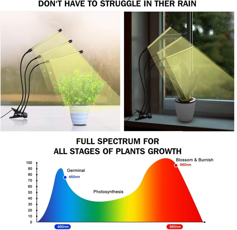 LED USB Clip Grow Light 3000K Full Spectrum Plant Lamp Timing Control Indoor Greenhouse Flower Seedling Phyto Lamp 1-5Heads