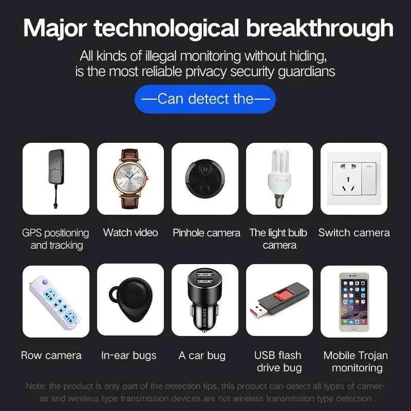 جهاز تحديد المواقع إشارة مكتشف كاميرا لا سلكية كاشف علة صغير أدوات مكافحة التجسس التنصت على المكالمات الهاتفية المخفية الأشعة تحت الحمراء الثقب كام/GSM/GPS كشف محدد