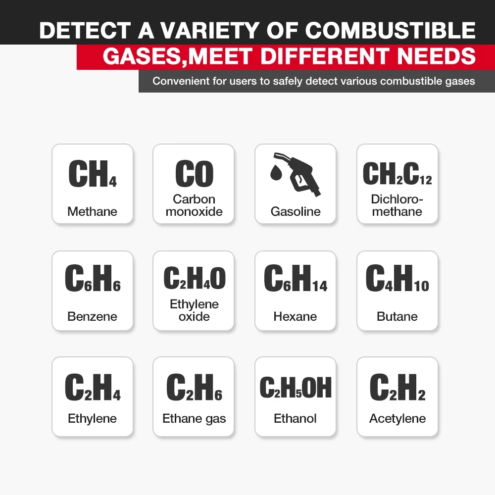 Thumbnail 3 - #46 Latest Combustible Gas Detector Offers