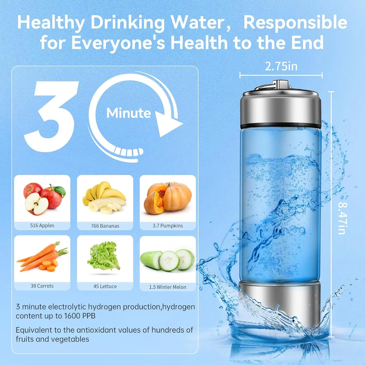 เครื่องกําเนิดขวดน้ําไฮโดรเจนแบบชาร์จไฟได้ Hydro Health ขวดน้ําไฮโดรเจน 420ml แบบพกพาน้ําไฮโดรเจนแก้ว