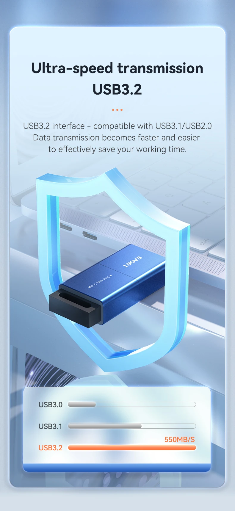 Eaget SU12 USB3.2 Gen2フラッシュドライブ1テラバイト512ギガバイト256ギガバイト128ギガバイトペンドライブwaterbestendigペンドライブメモリスティックusb無償winkele