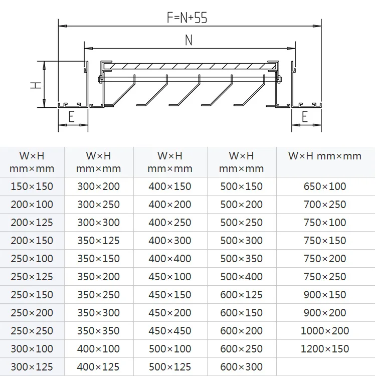 Hotel style ventilation directional ventilation grille with filter