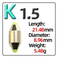 K 1.5