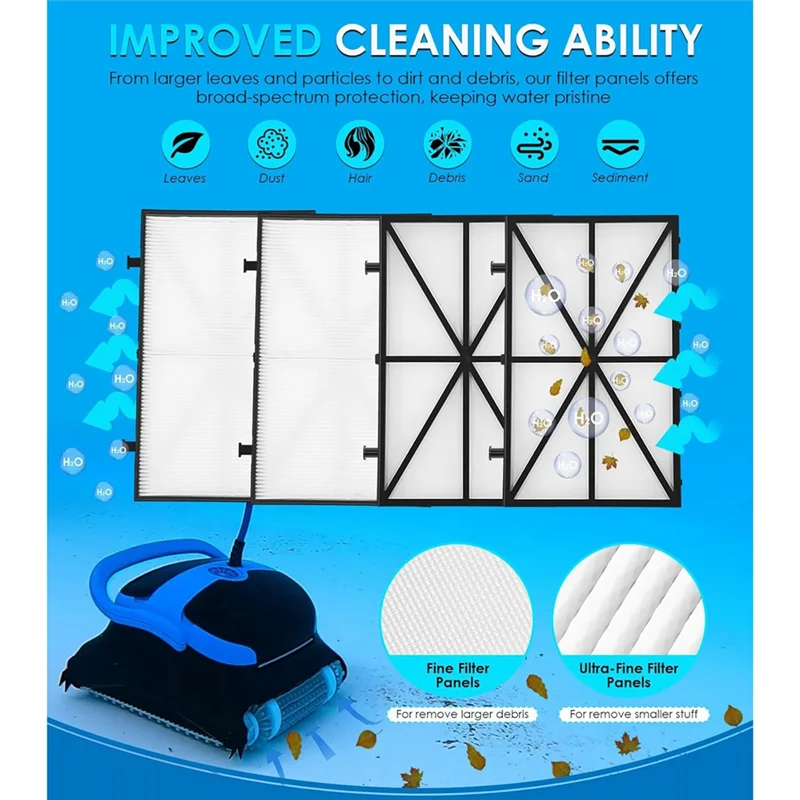 

MCGS-6101641-R2 Brush 9991433-R4 Fine Filter Panels Swimming Pool Cleaner Tune-Up Kit Automatic Pool Cleaner Replacement Parts