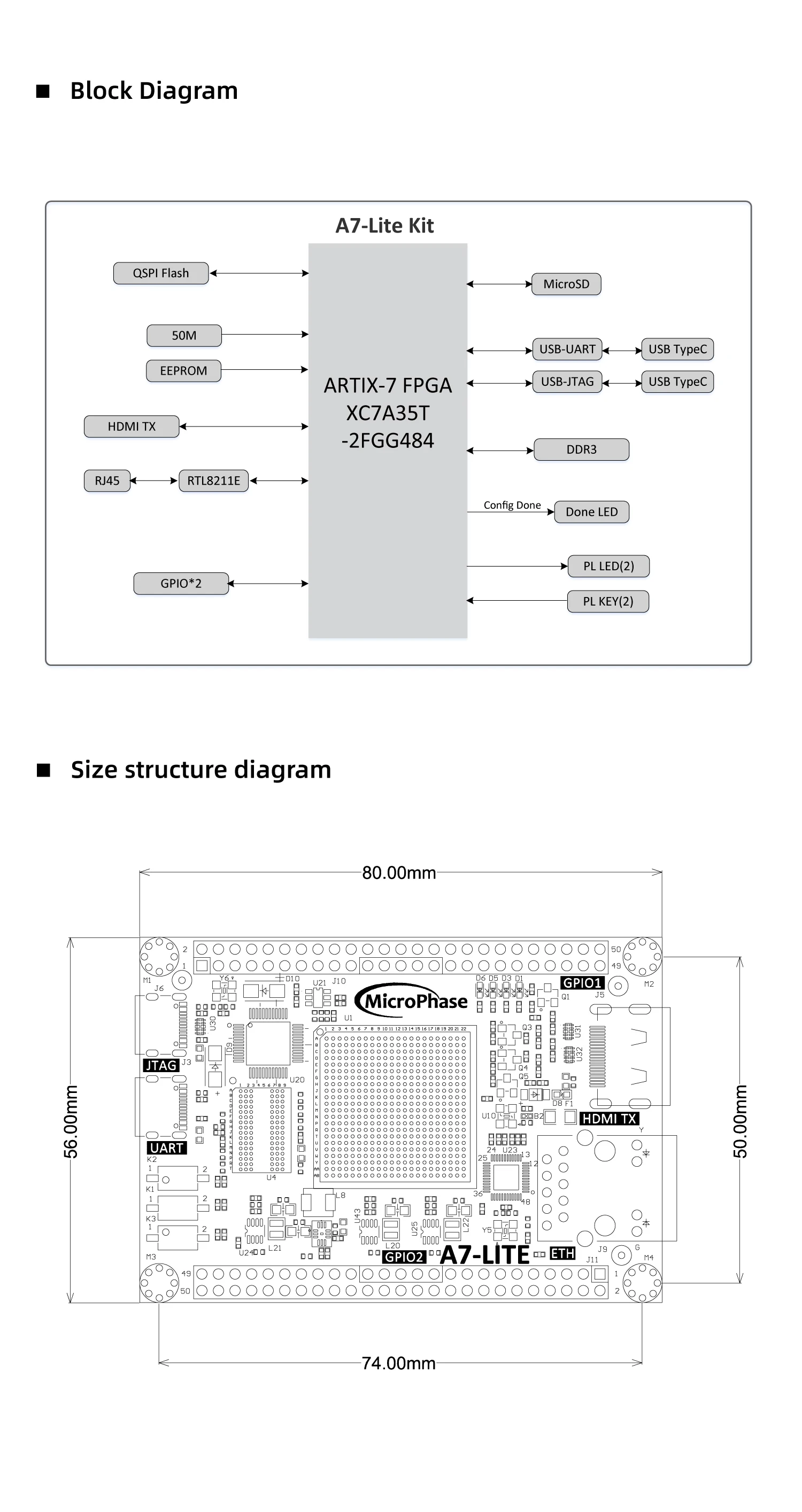 MicroPhase A7-Lite Xilinx Artix-7 FPGA Demo Board XC7A35T XC7A100T AC7A200T FPGA Development Board Kit Core Borad – Detail 5