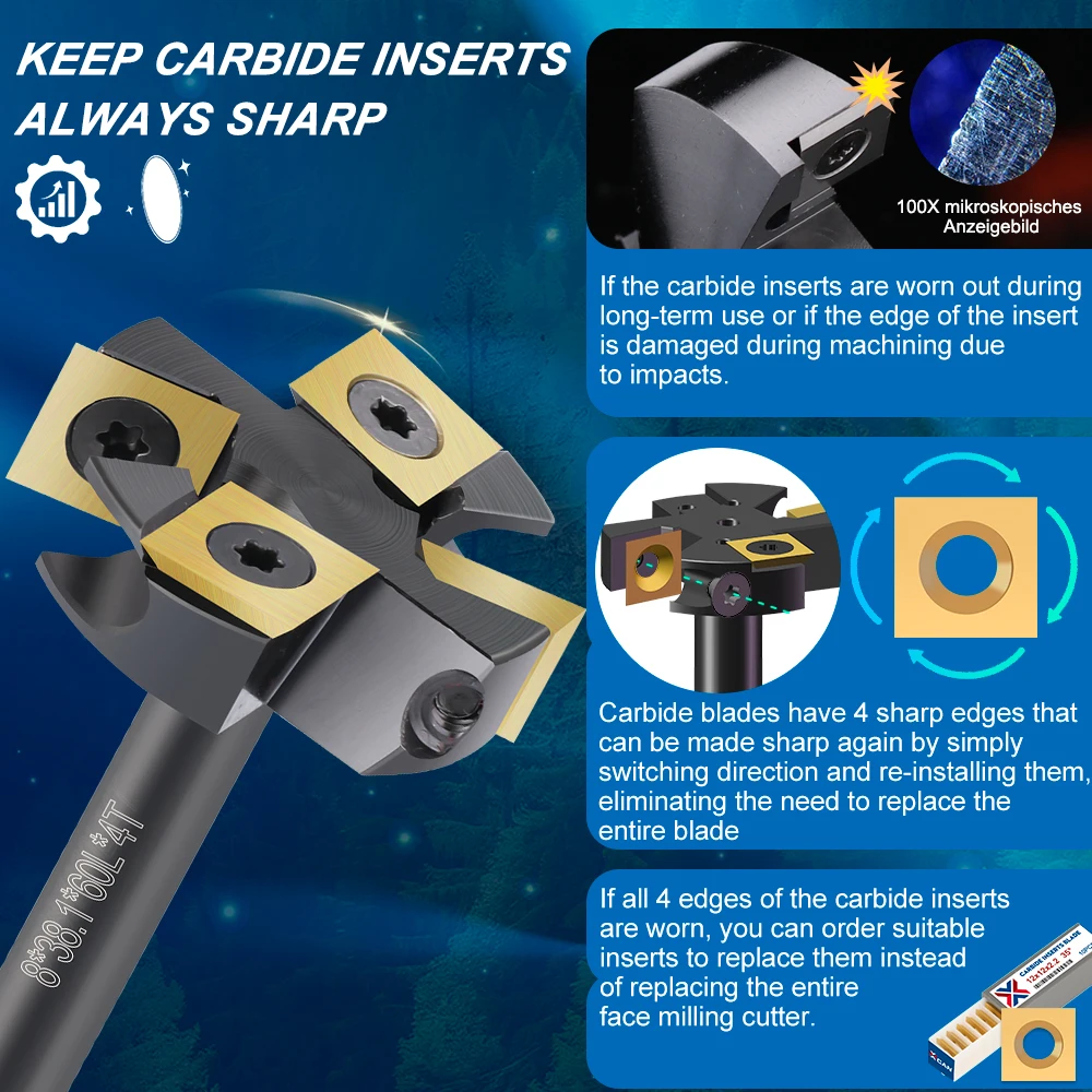 XCAN Milling Cutter 8mm 12mm Shank CNC Spoilboard Surfacing Route Bit Carbide Insert Wood Slab Flattening Planer Bit