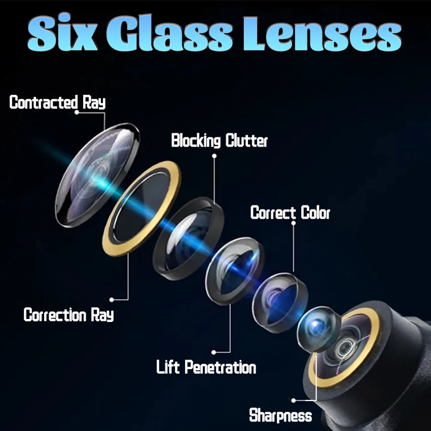 170° Car Trunk Handle Rear View Reverse Camera For Mercedes Benz A M ML GLK GLA GLC GLE Class X204 W166 W176 X156 X253 C253 C292 - Image 5