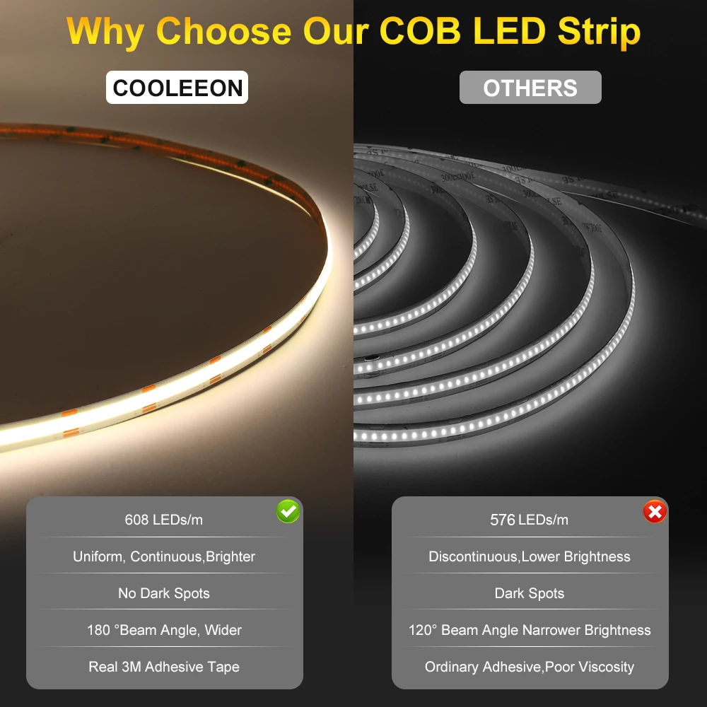 Imagem -04 - Comprimento Cob Led Strip Light Kit com Bluetooth 2.4g rf Controller App Controle Remoto de Música Flexível Ra90 Led Tape 3000k 4000k 6000k Cor Branca Fria Quente para Decoração de Casa 5m 10m de