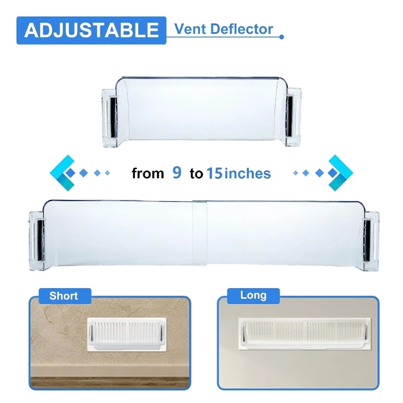 2pcs Adjustable Air Vent Deflector Clear Deflector for Ceiling Registers Floor