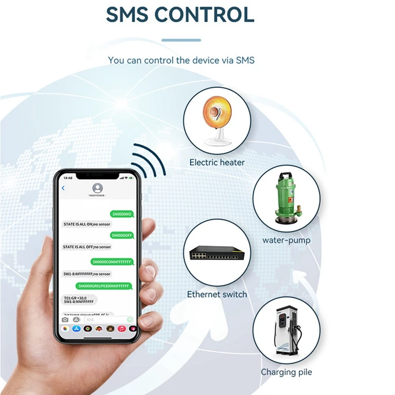 Rinj-Contrôleur intelligent 4G, minuterie de commutation, application SMS, télécommande, appareil ménager, ouvre-porte, prise UE