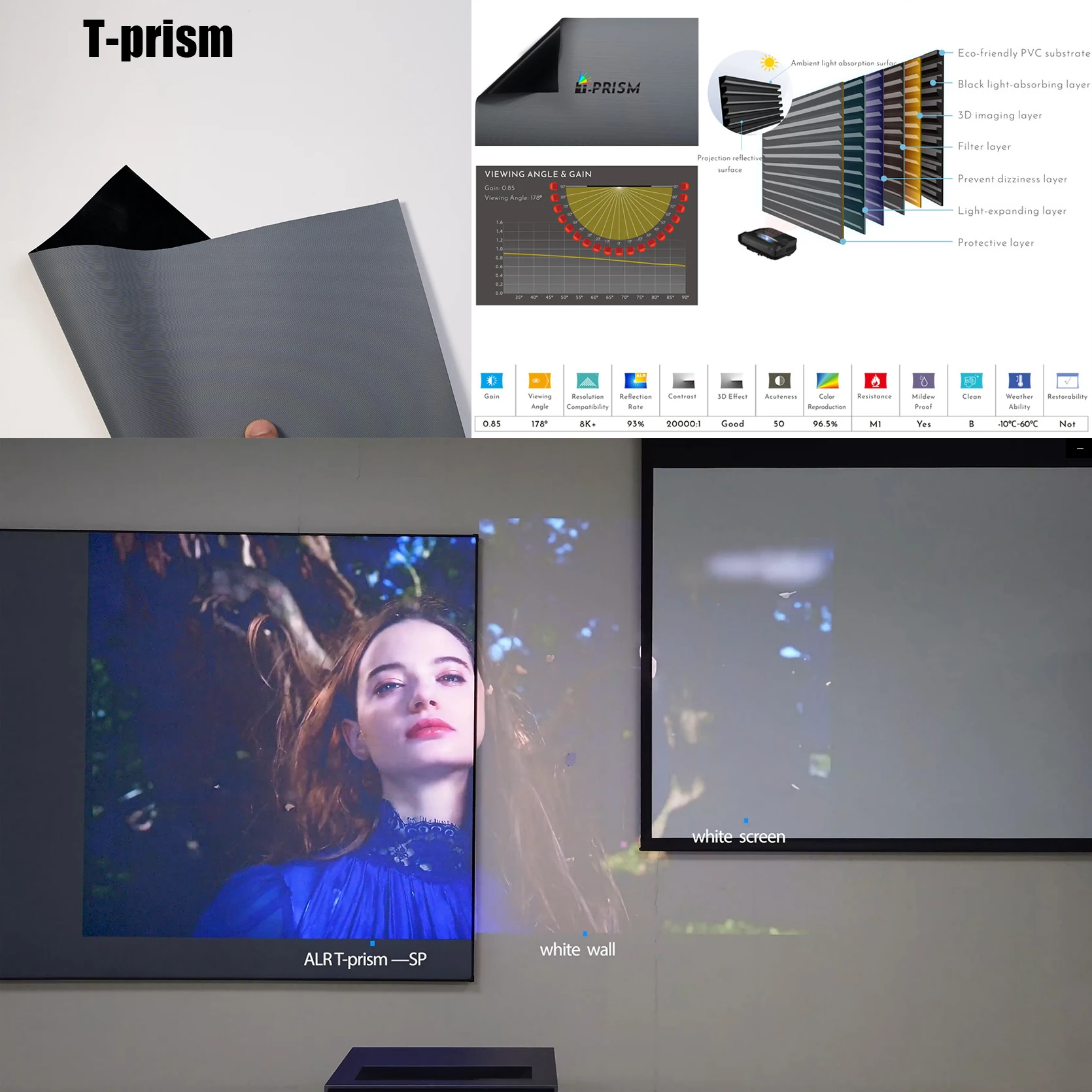 110inch UST ALR Video Projector Screen With Frame Grey Crystal Ambient Light Rejecting Projection Screen for Laser UST Projector