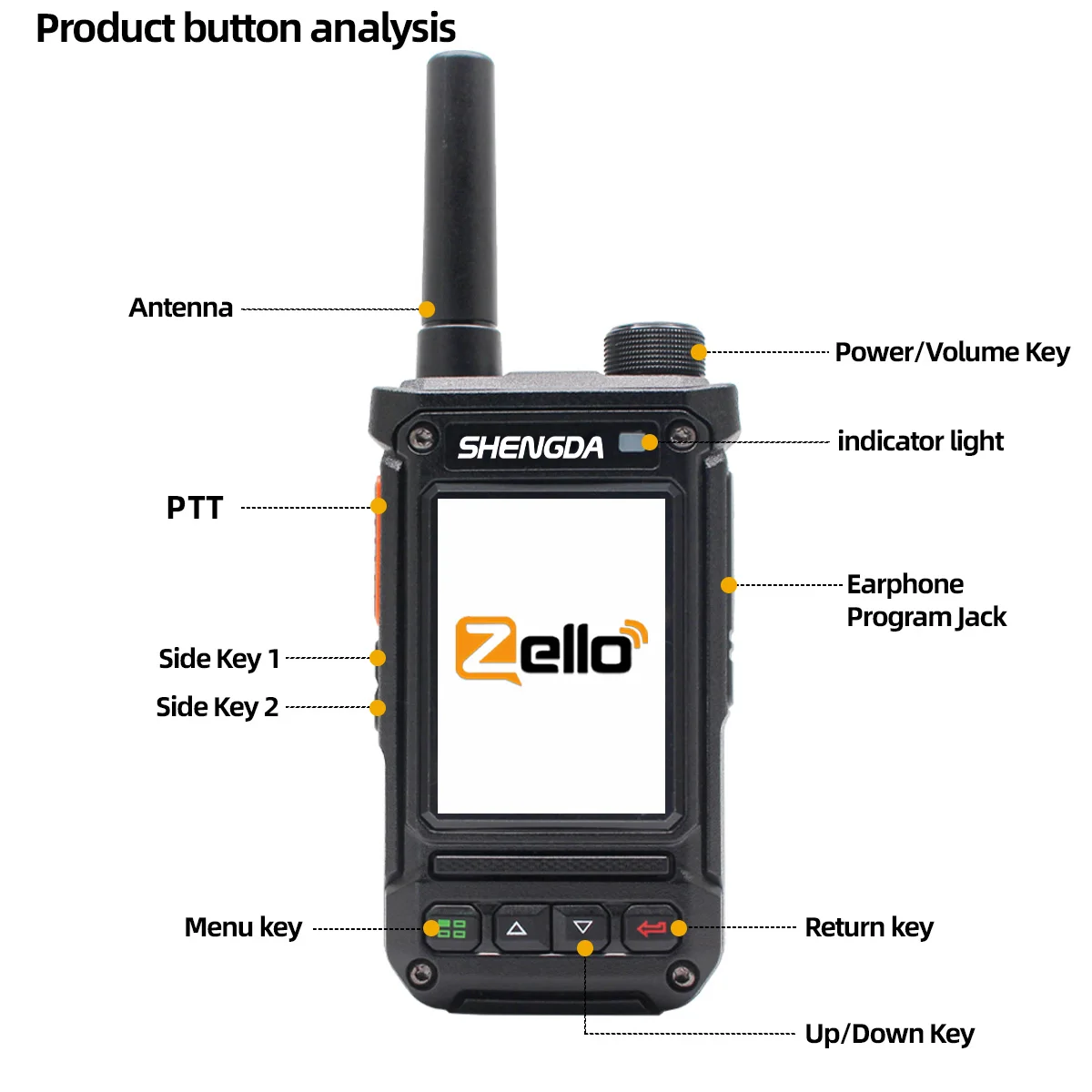 ZELLOトランシーバー SD-T98 4G POC 5000KM Bluetooth GPS SOS ワイヤレスリンク 干渉防止 高音質出力 Android 9