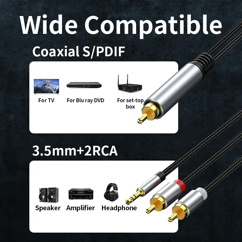 Unnlink TV Digital to RCA Aux Cable SPDIF Coaxial to 2RCA 3.5mm Converter DAC Decoder for TV DVD Blu-ray Player to Amplifier