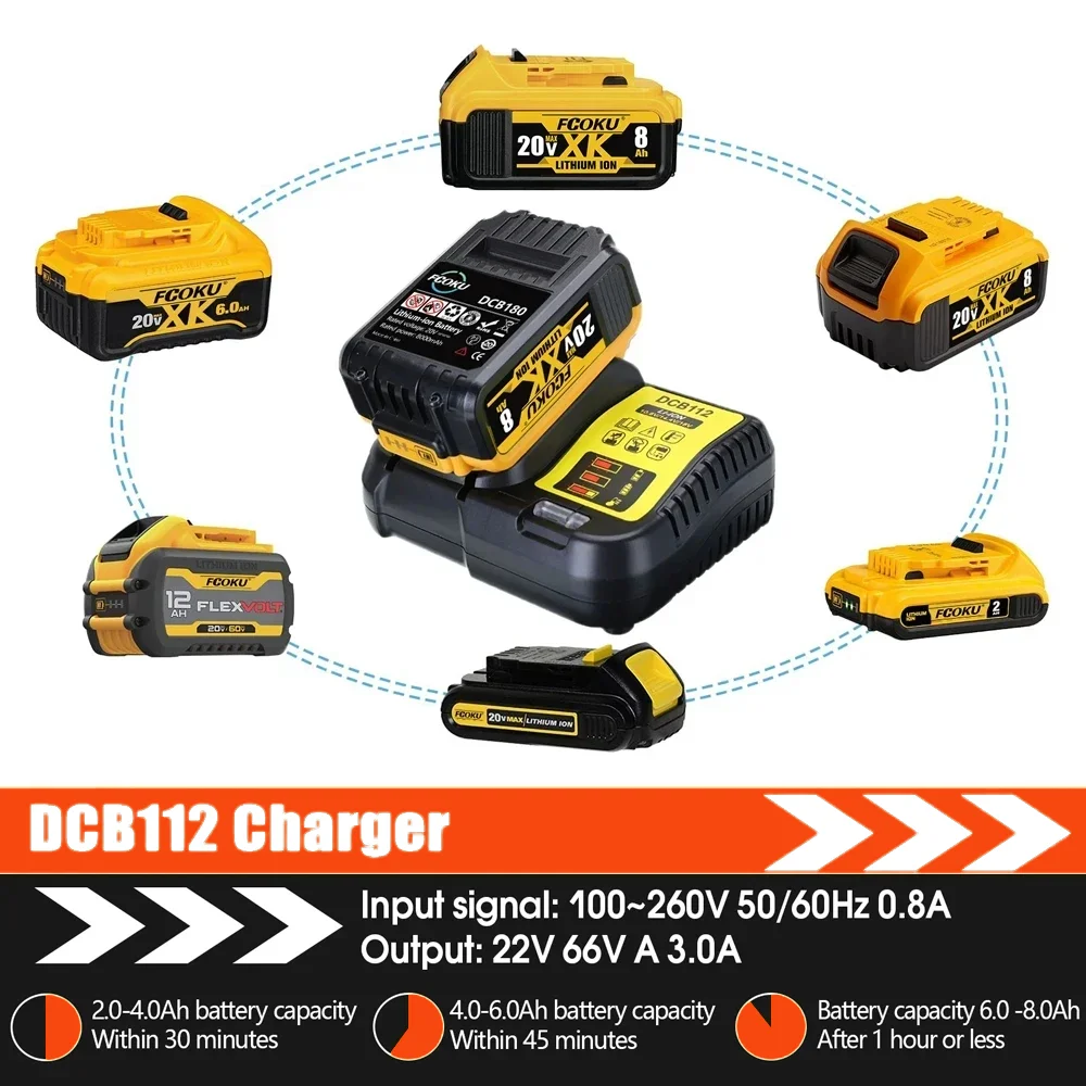 DCB112 DCB118 Lithium Battery Charger For Dewalt 10.8V 12V 14.4V 18V 20V DCB206 DCB205 DCB204 DCB203 DCB120,DCB107 DCB115 DCB105