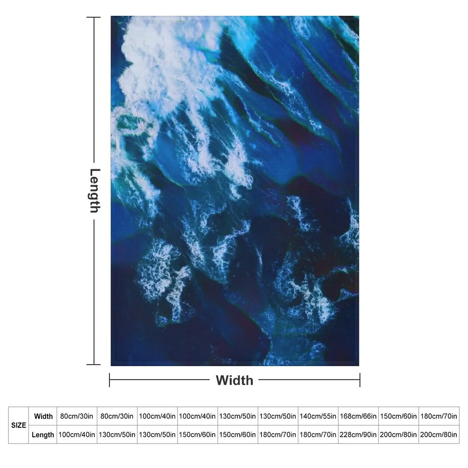 Ocean Waves Throw Blanket Sleeping Bag Designers For Baby Luxury St Stuffeds Loose Blankets