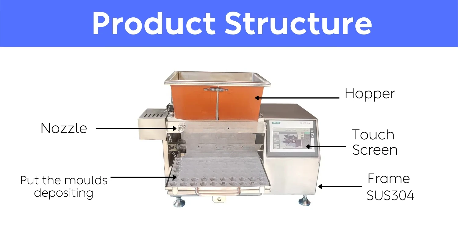 FOODLINE High Output Hard Candy Extruder Real Time Temp Display Uniform Syrup Heating Processing Gear