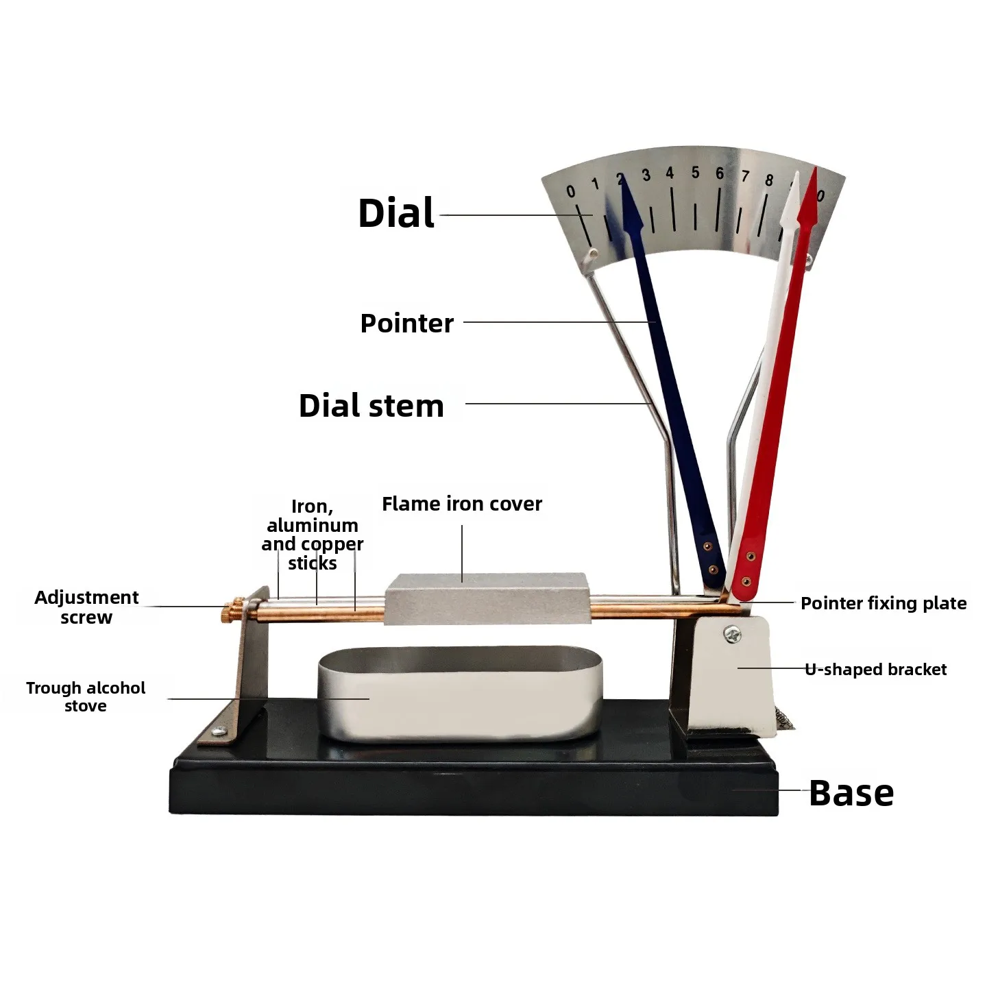 Metal Linear Expansion Demonstrator for Physics Experiment Copper Iron Aluminum Wire Thermal Expansion Apparatus Science