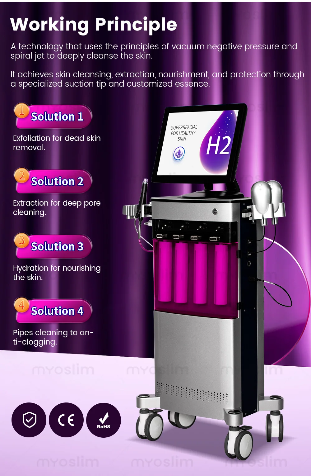 

Deep Purification Multifunctional Facial Skin Care Machine For Women Deep Hydrate Barrier Maintenance SPA for Salon Dredge Pores